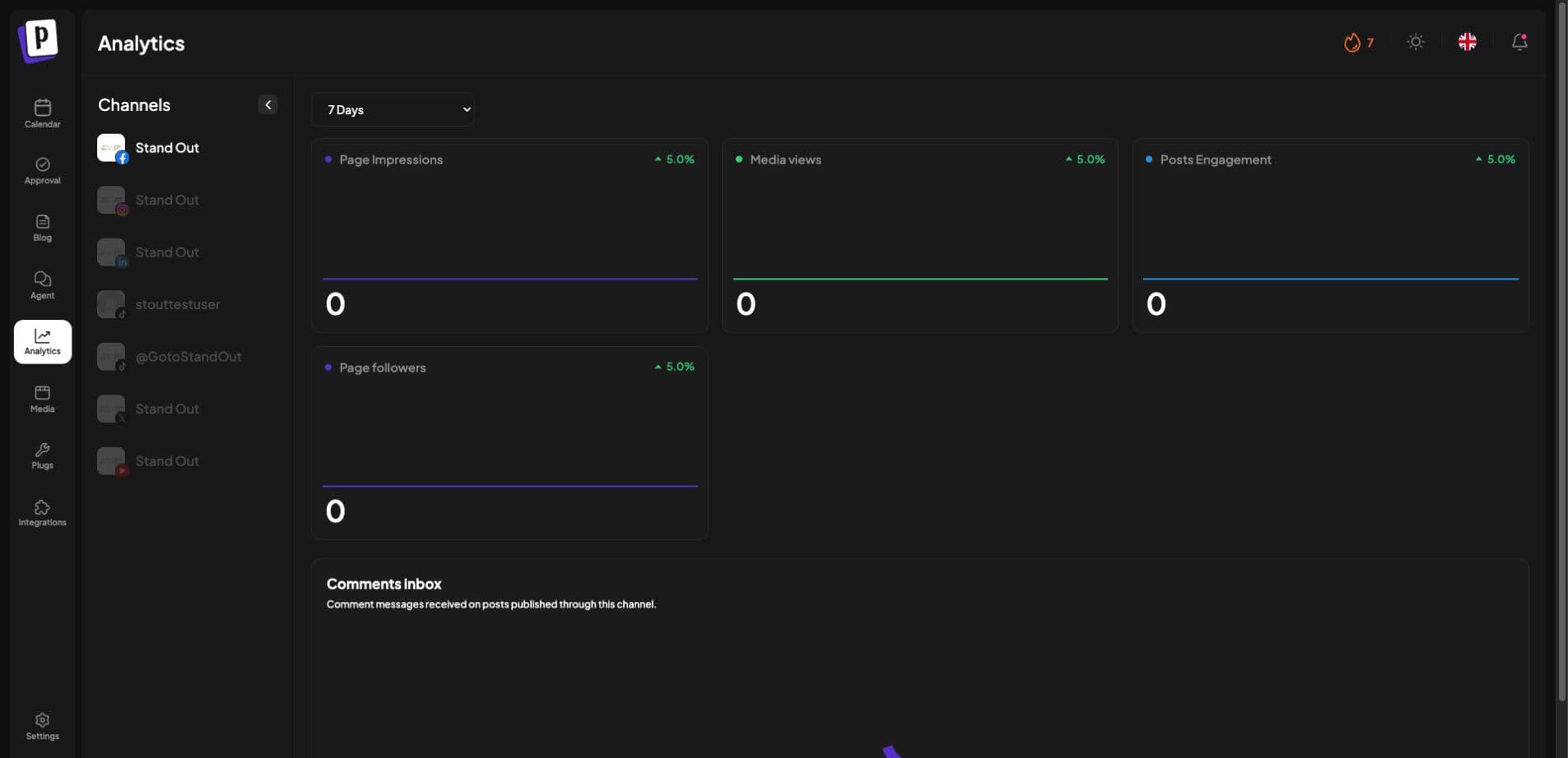 Standout Social analytics workspace showing connected channels, performance metrics, and the comments inbox